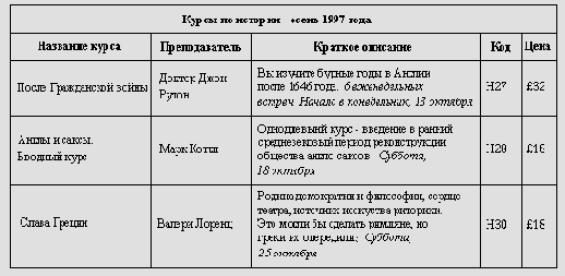 Связь информации заголовка с ячейками данных